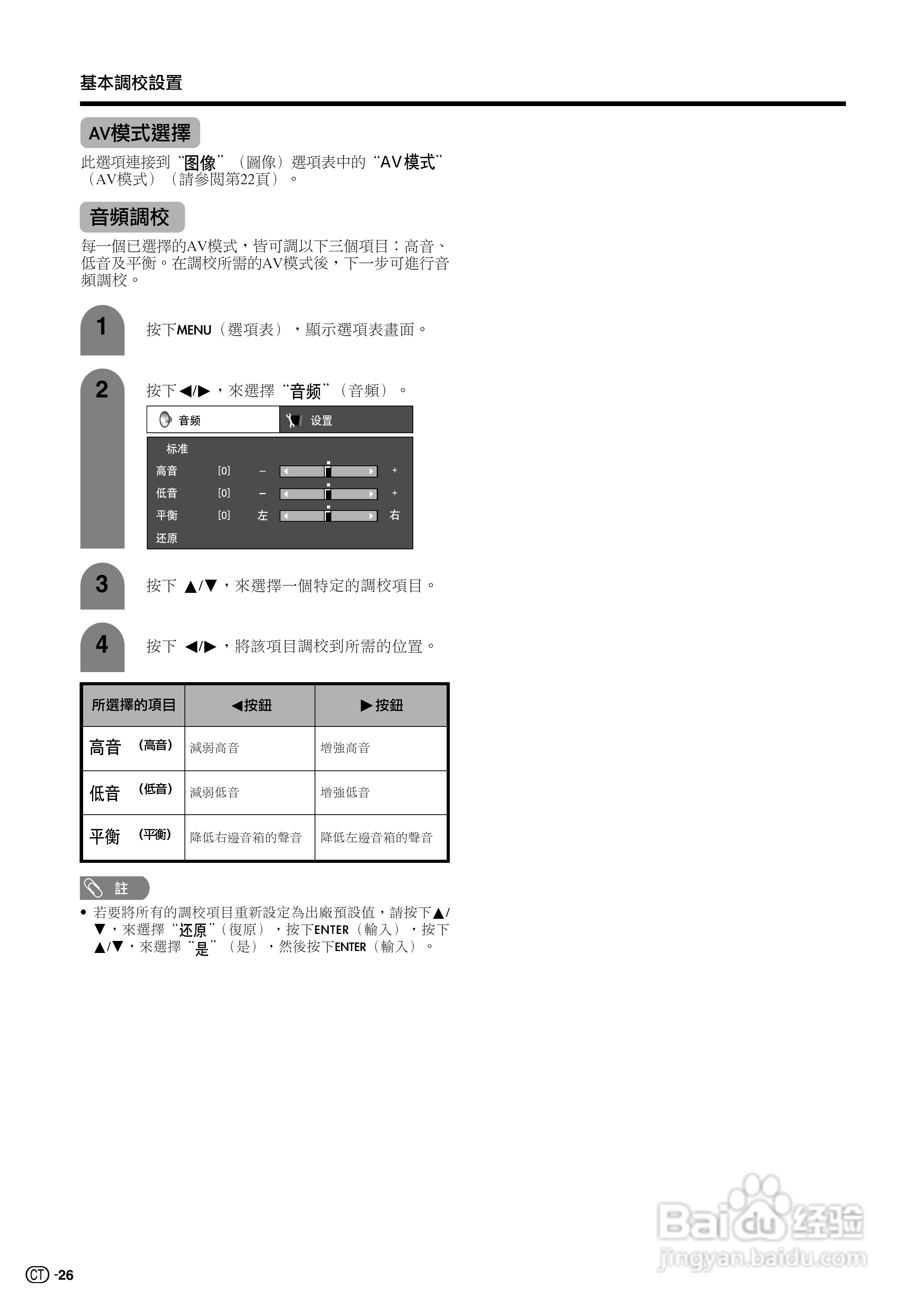 声宝LC-32AX5H型液晶电视机说明书:[3]