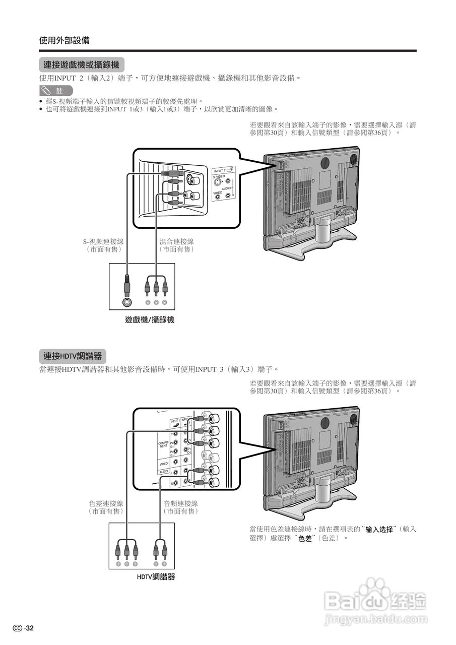 声宝LC-37GA3H型液晶电视机说明书:[4]