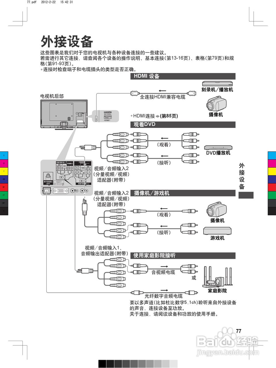 松下TH-P50ST50C等离子彩电使用说明书:[8]