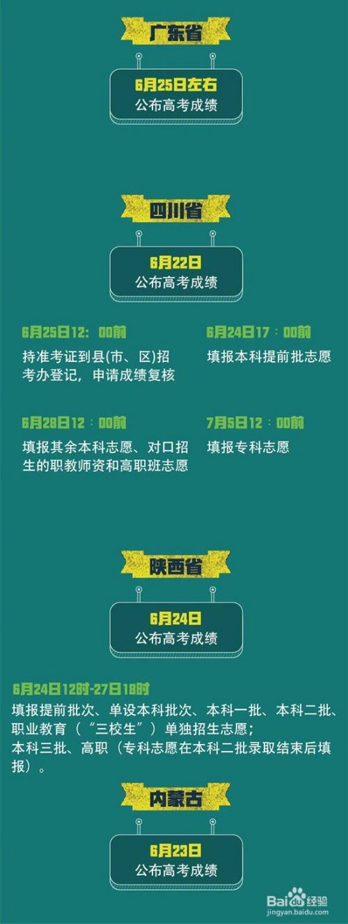 2018高考成绩查询时间表（全国各省）