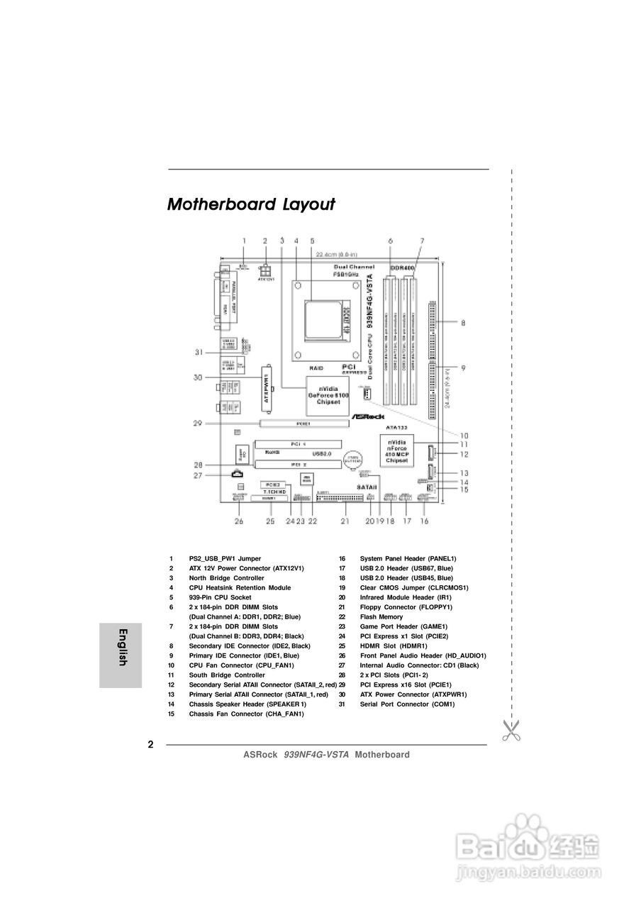 华擎939NF4G-VSTA型主板说明书:[1]