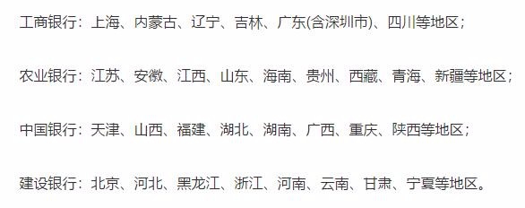 怎么在网站预约第二批2018年狗年贺岁纪念币