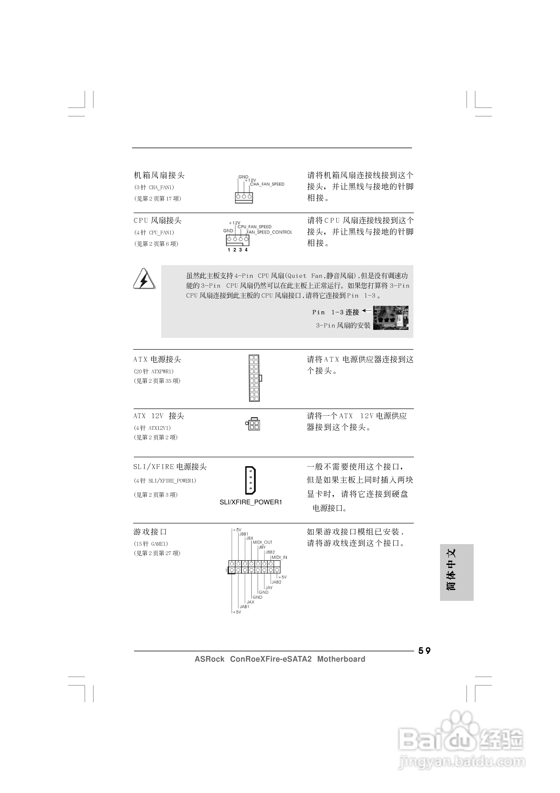 华擎ConRoeXFire-eSATA2型主板说明书:[6]