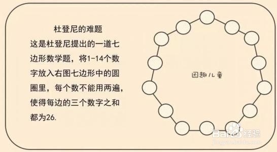 如何提高分析技能