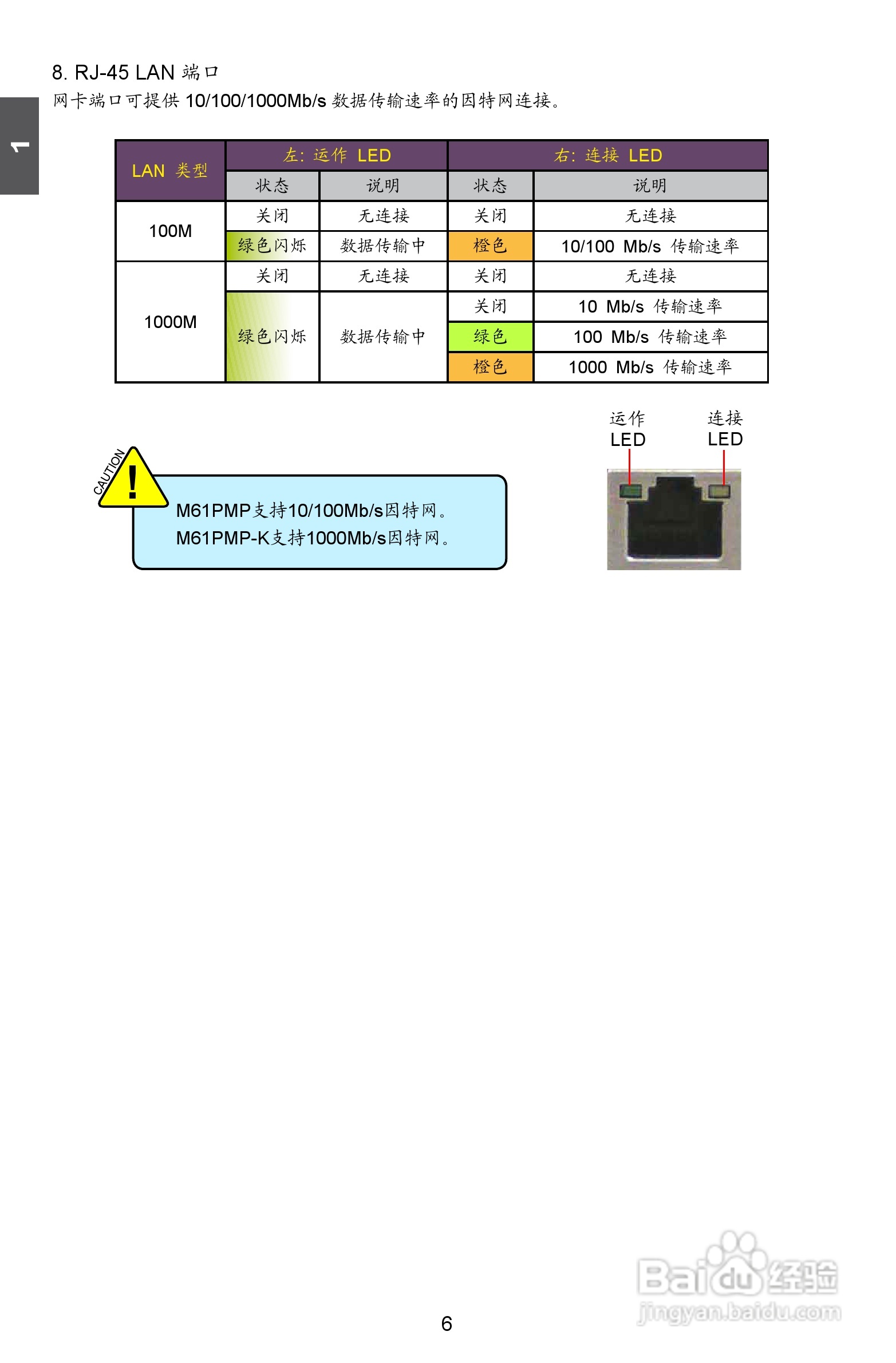 富士康M61PMP-K型主板说明书:[2]