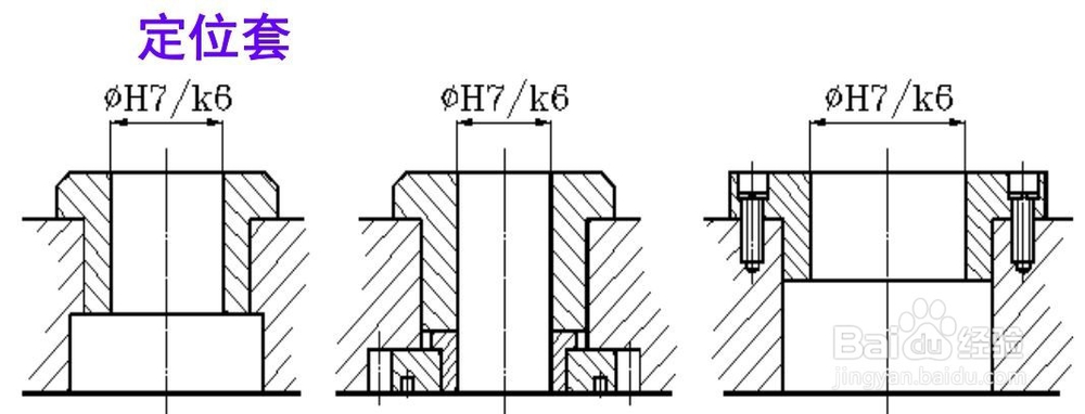 常见定位方式与定位元件