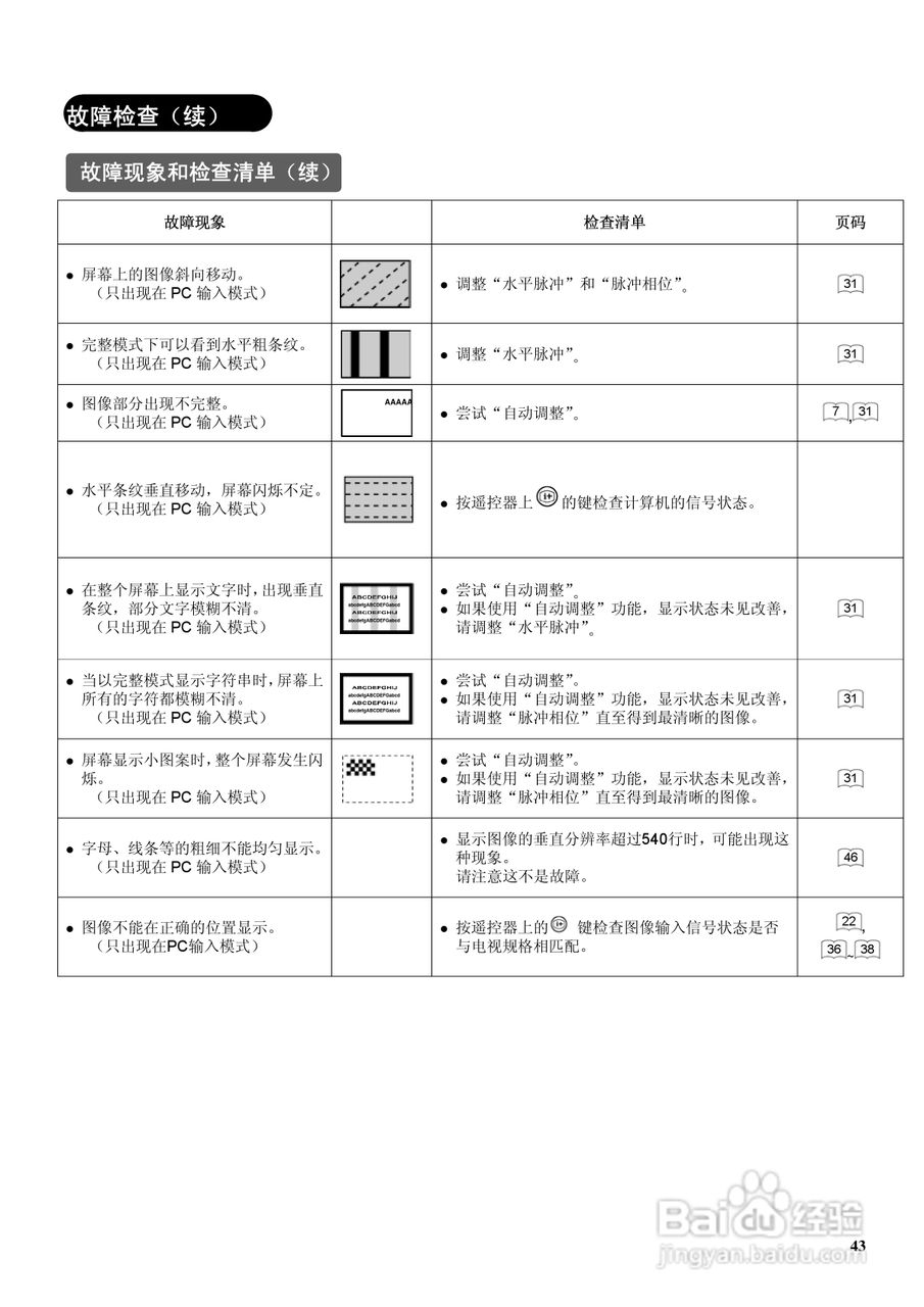 日立等离子彩色电视机P42E101CG型使用说明书:[5]