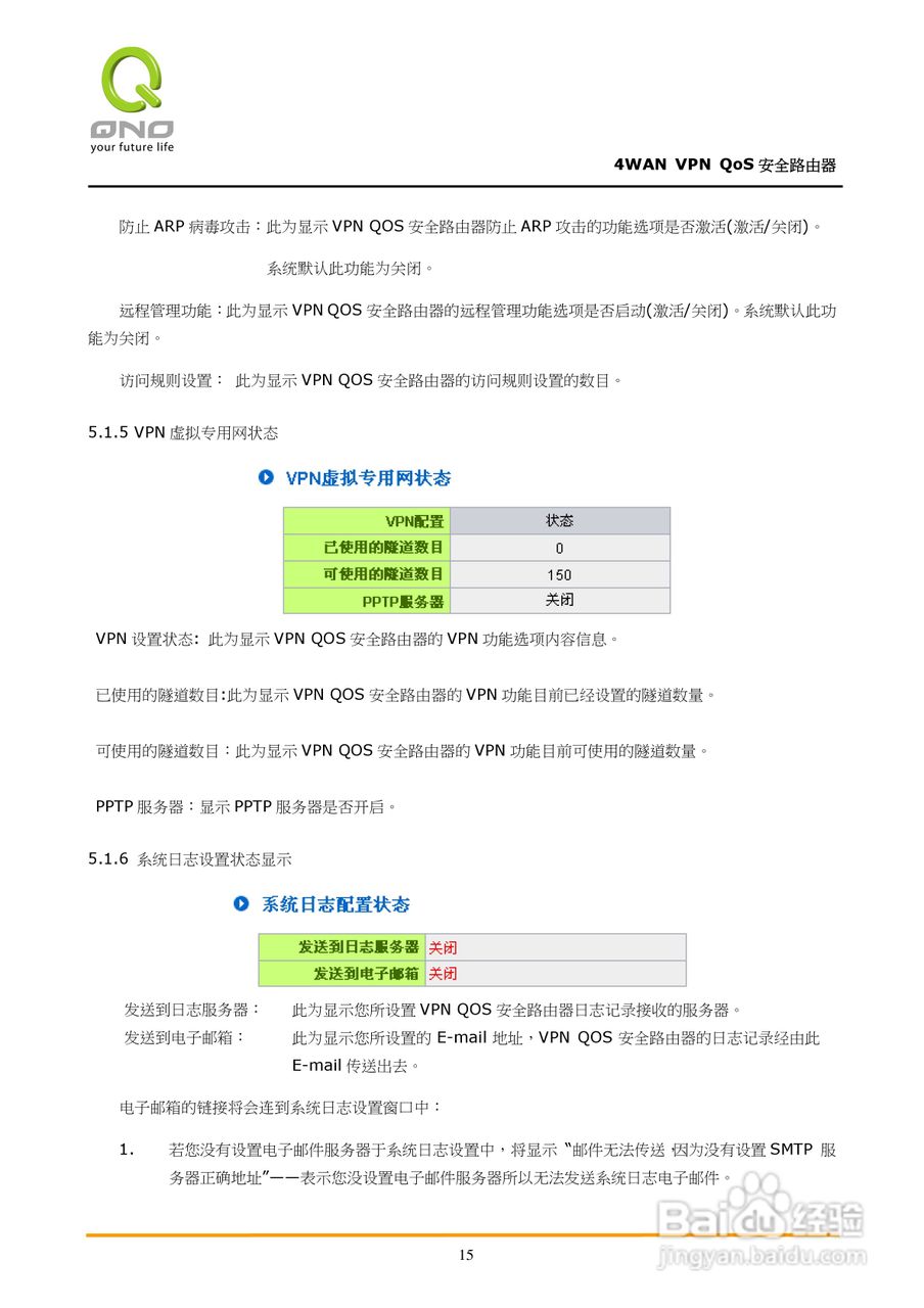 侠诺QVM750路由器使用说明书:[2]