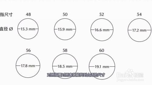 然後用尺子測量標記好的長度,對照指圈對照表就能找到合適的尺寸.