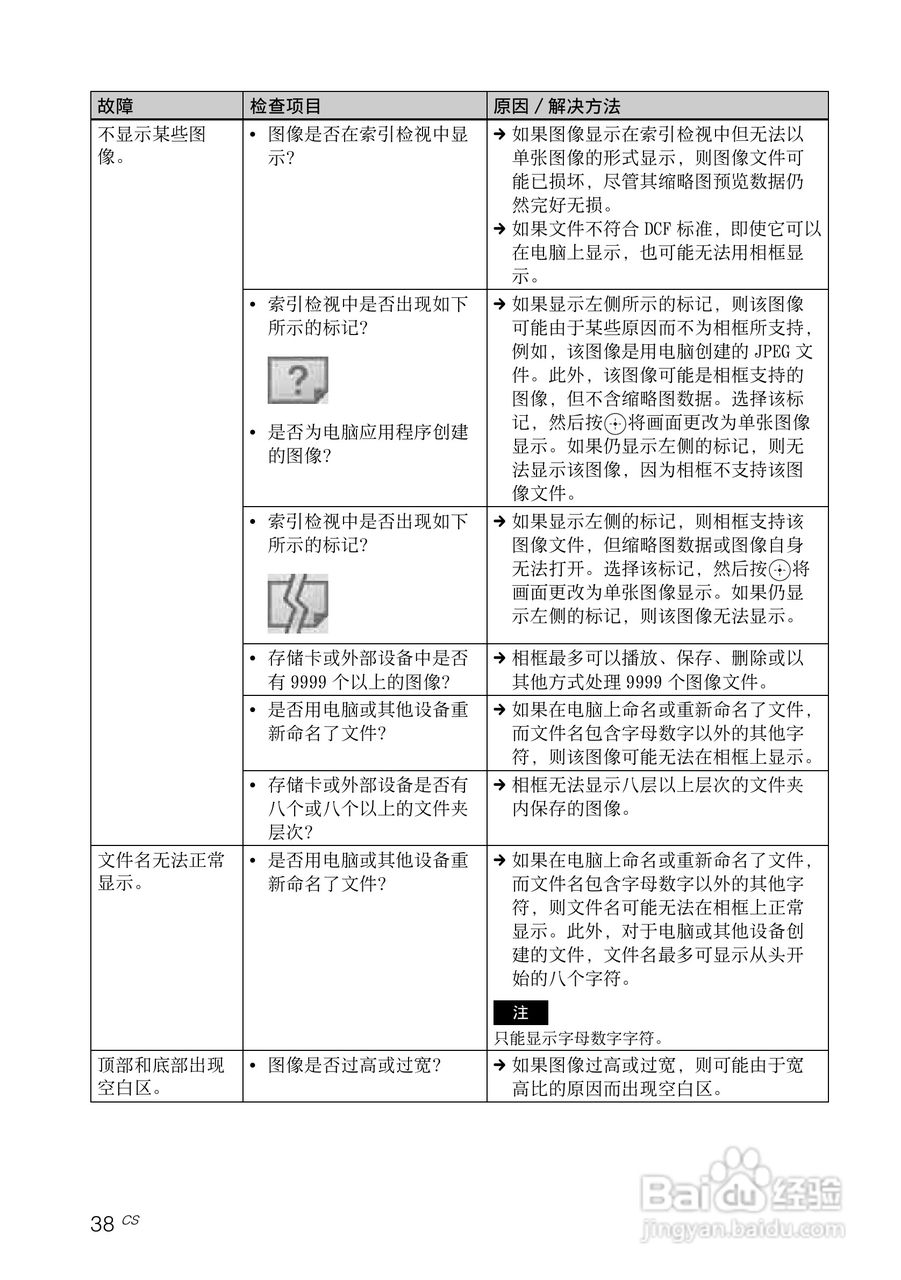 索尼DPF-V700数码相框使用说明书:[4]