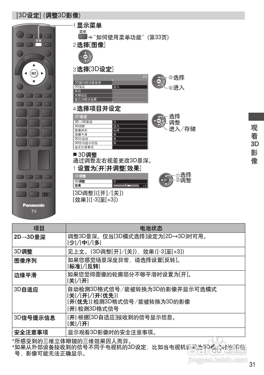 松下TH-P55ST30C等离子彩电使用说明书:[4]