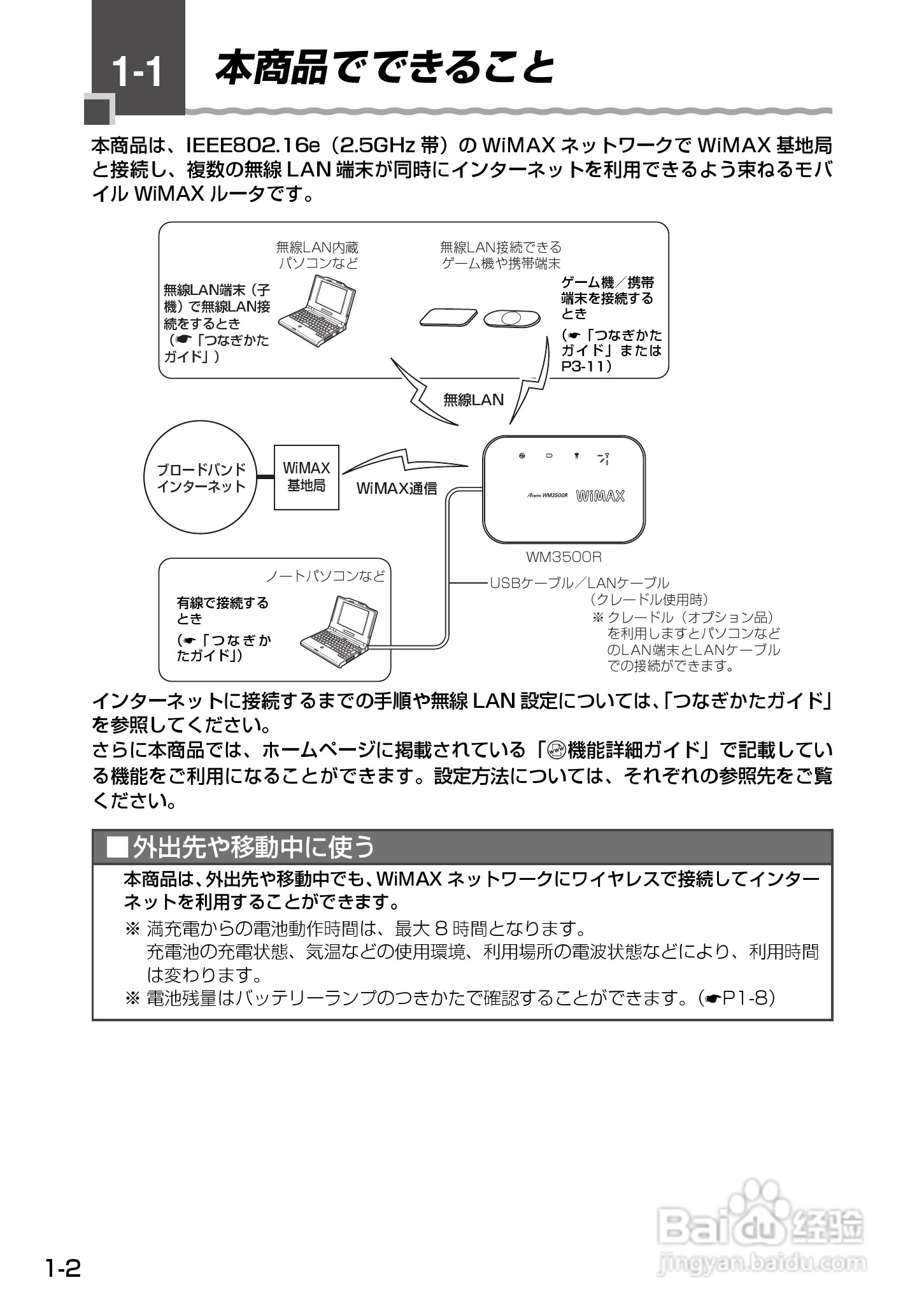 wm3500r オファー つなぎかたガイド