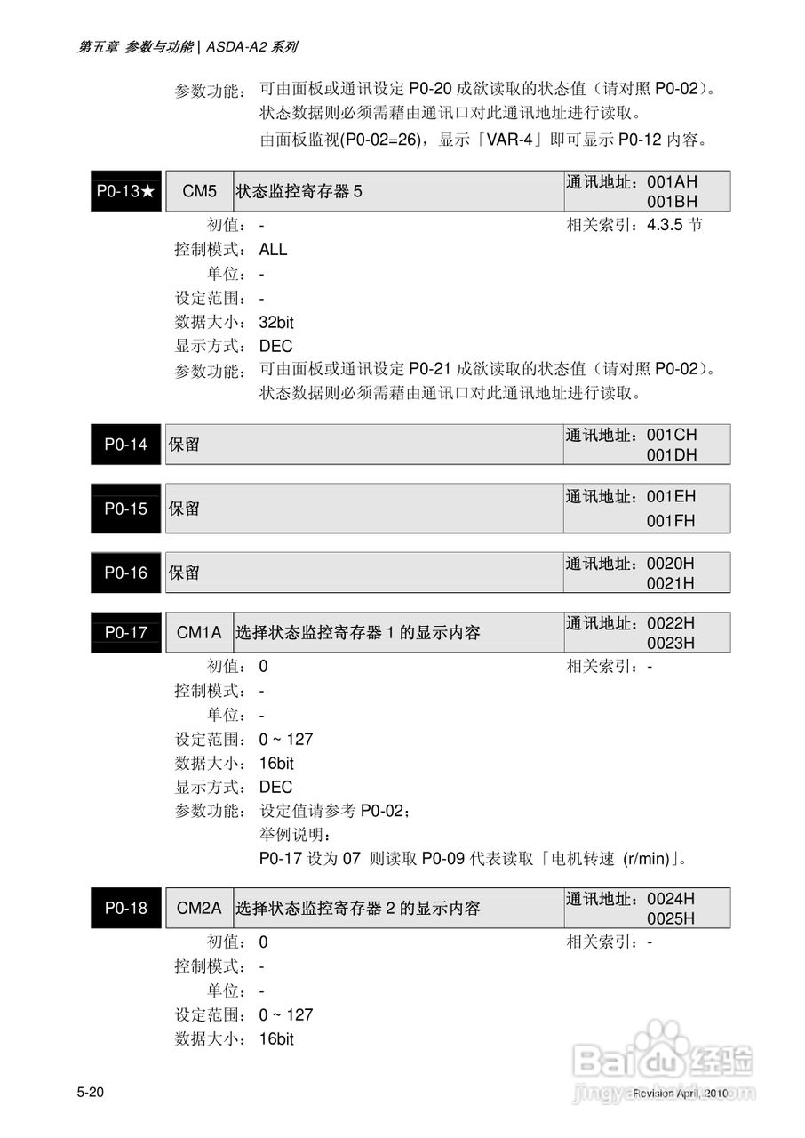 AELTA ASD-A2系列高机能通讯型伺服器使用手册:[15]