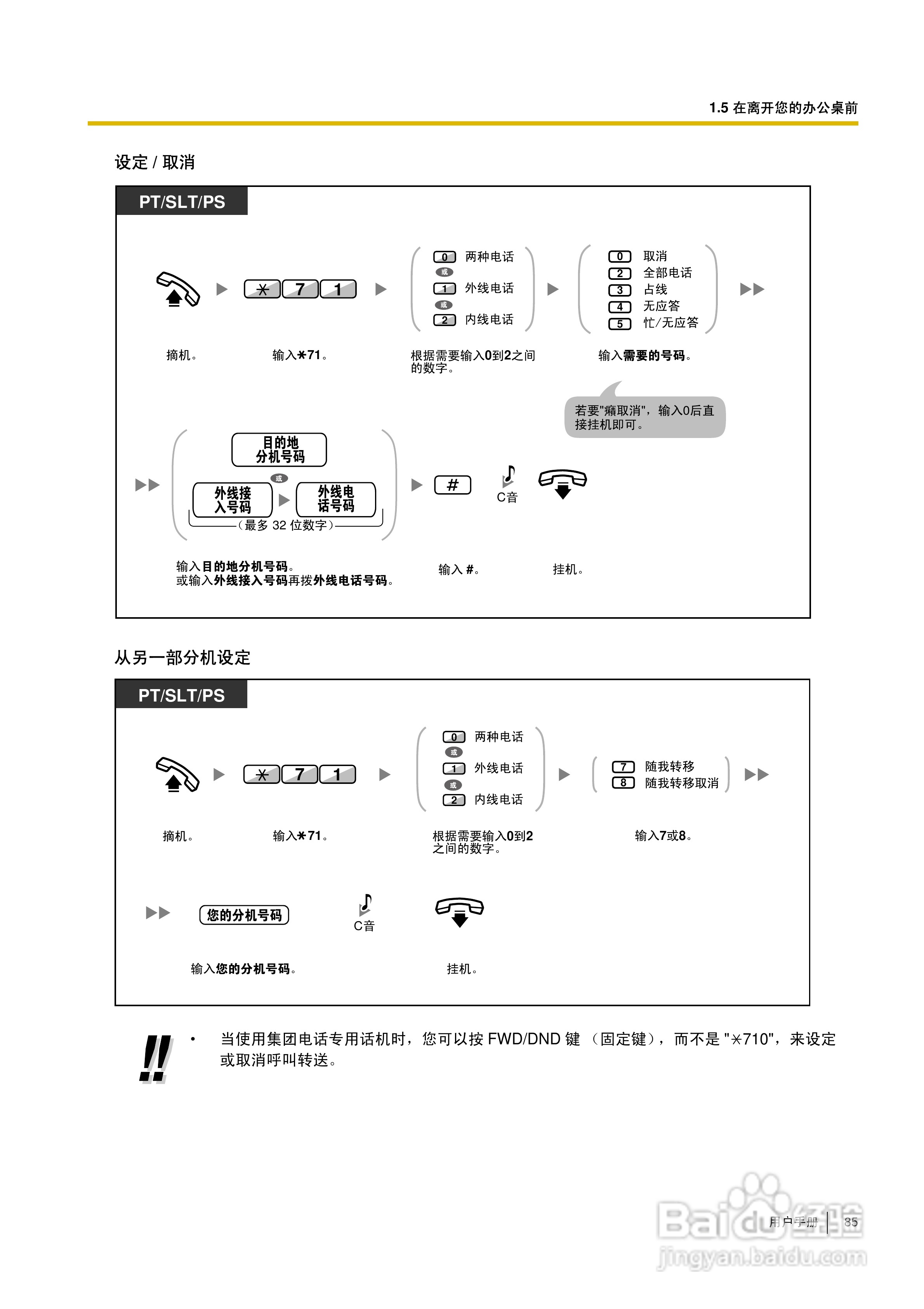 Panasonic KX-TDA30/TDA100/TDA200/TDA600电话交换机:[9]
