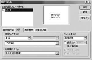 PowerPoint使用教程：[40]特效闪烁