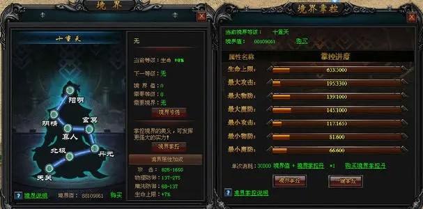 诸天寰宇境界等级划分