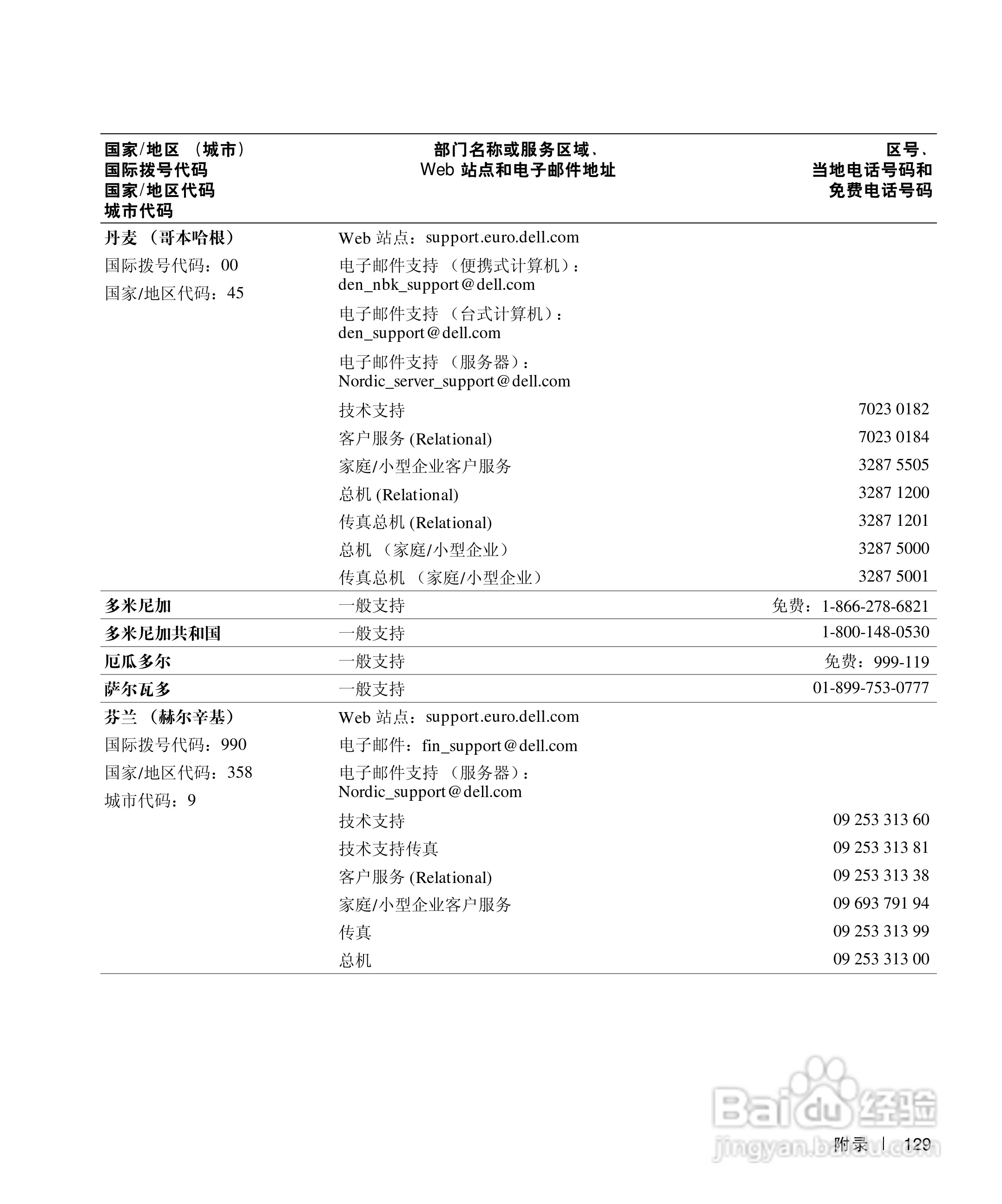 DELL戴尔Inspiron 500m笔记本电脑使用说明书:[13]