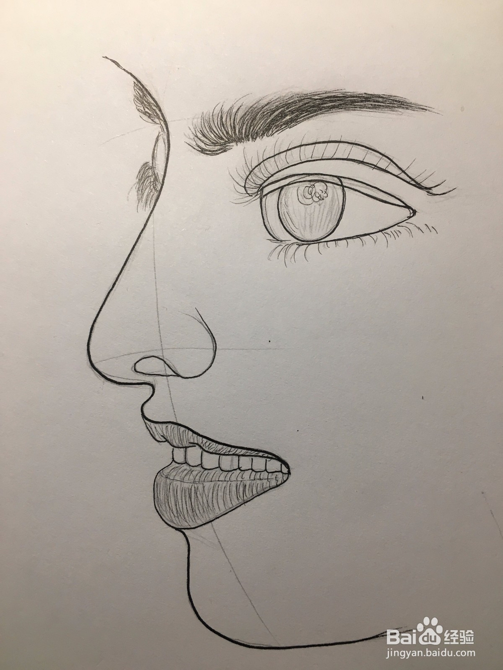 画女人的侧脸 画眼睛鼻子嘴唇 人脸简笔画