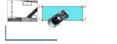 如何顺利考过科目二