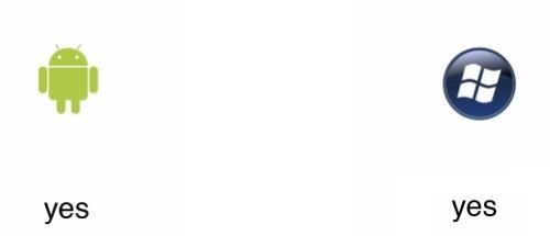 Android和WP8在使用方面的区别