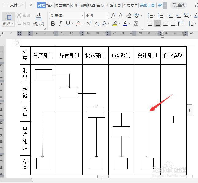 wps怎么制作入库单作业流程图?