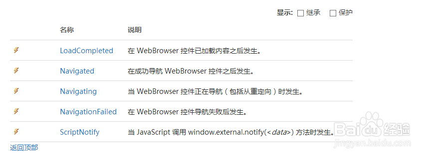 Windows Phone 8 的 WebBrowser 控件
