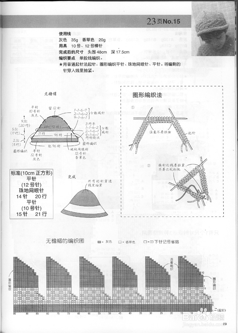 图解纯手工编织儿童毛衣－多种款式：[2]7－12