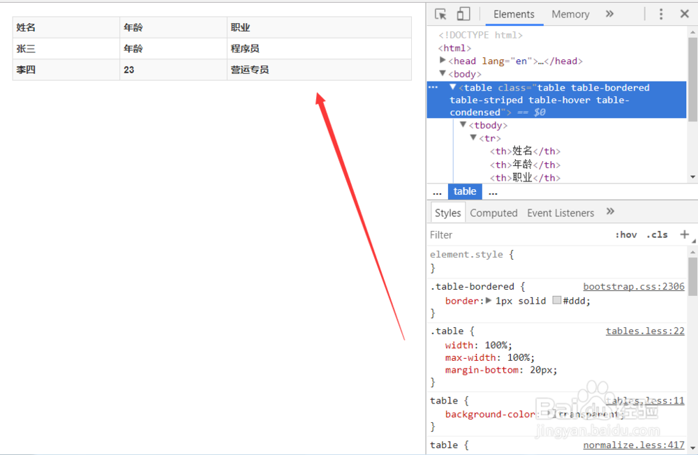 bootstrap表格的使用方法