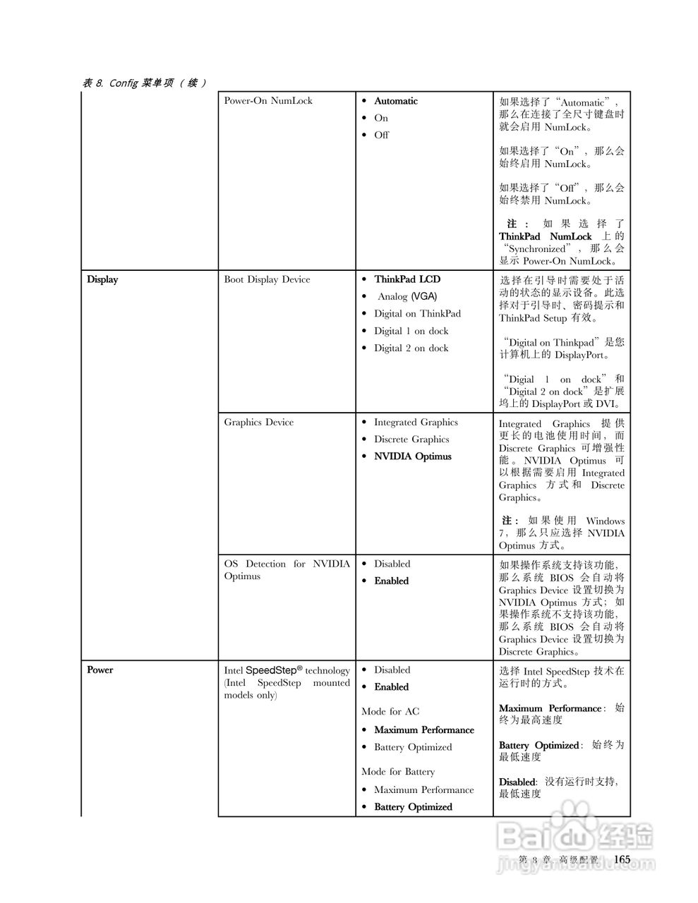 IBM(ThinkPad)T420i笔记本电脑使用说明书:[19]