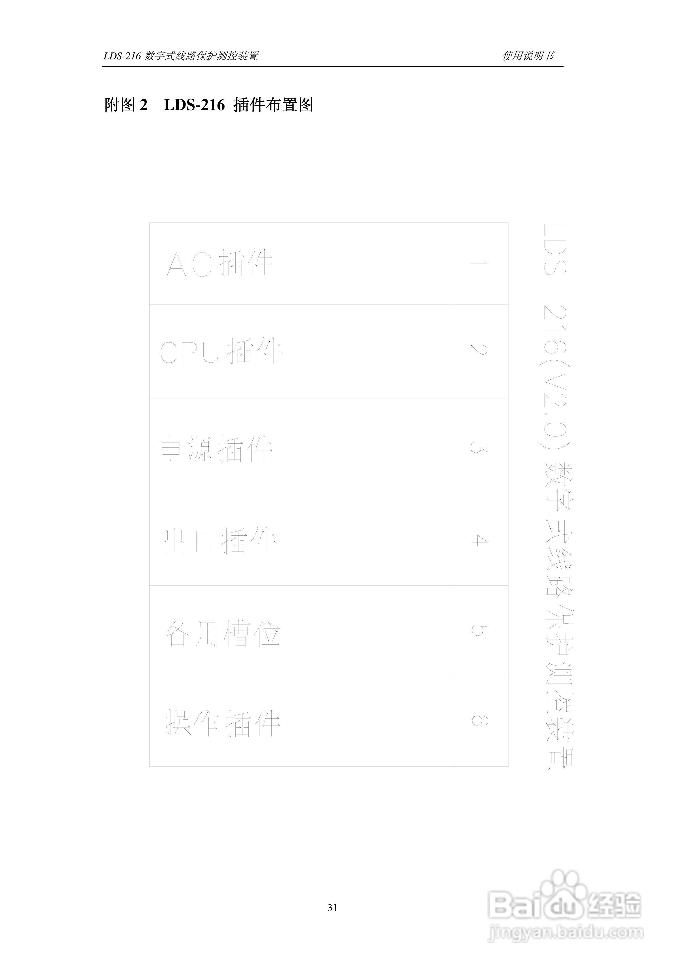 LDS-216 数字式线路保护测控装置说明书:[4]