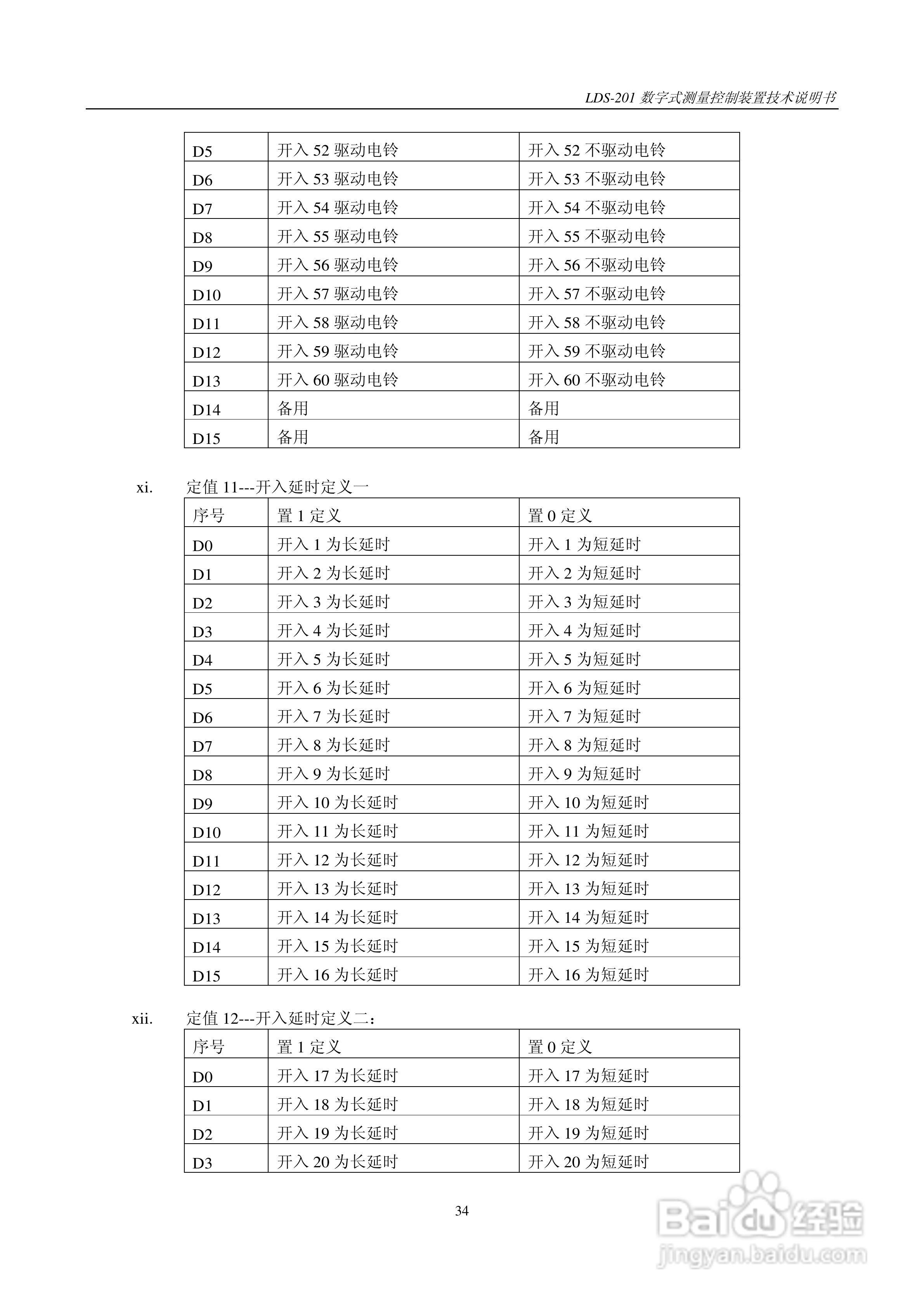 LDS-201 数字式测量控制装置说明书:[4]