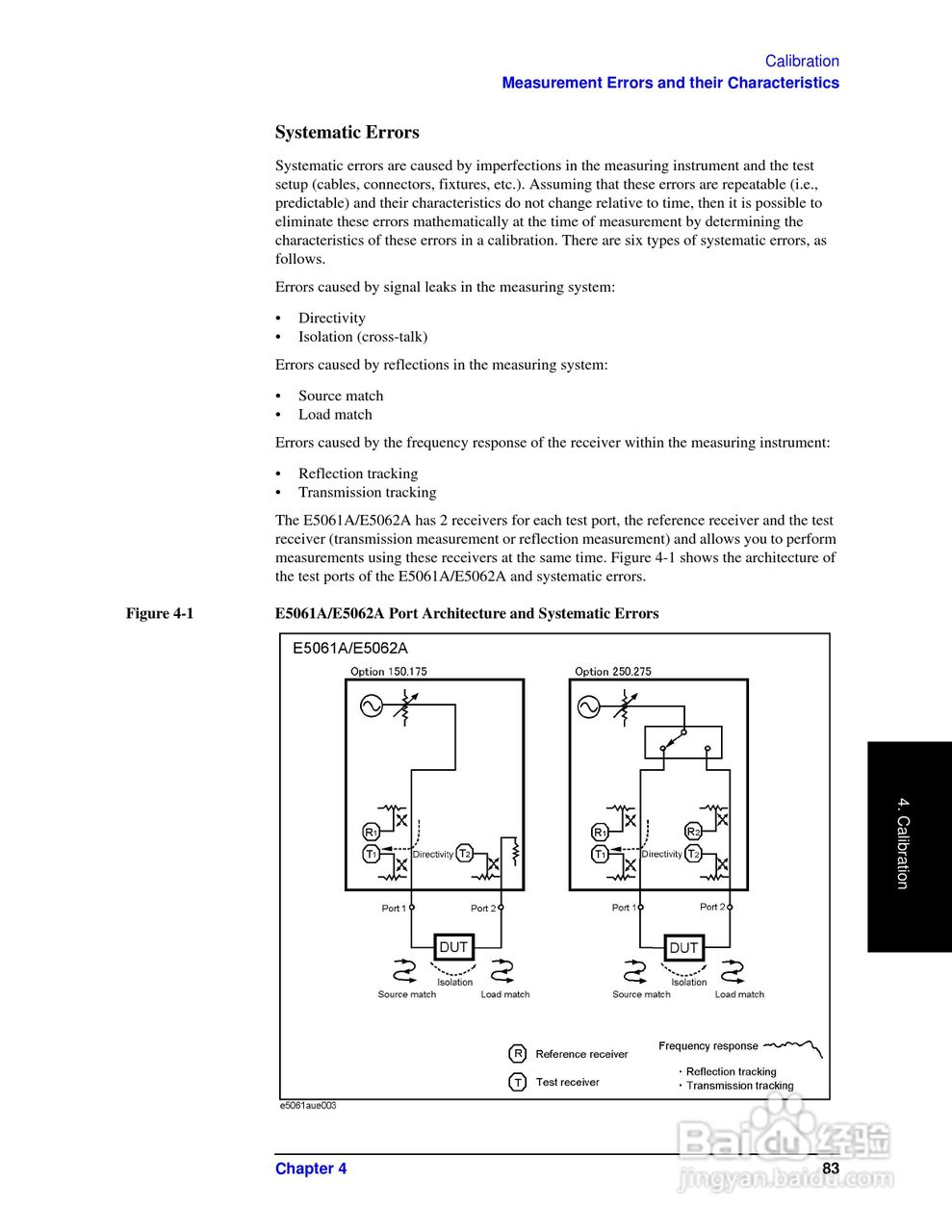 E5061A网路分析仪操作手册:[9]