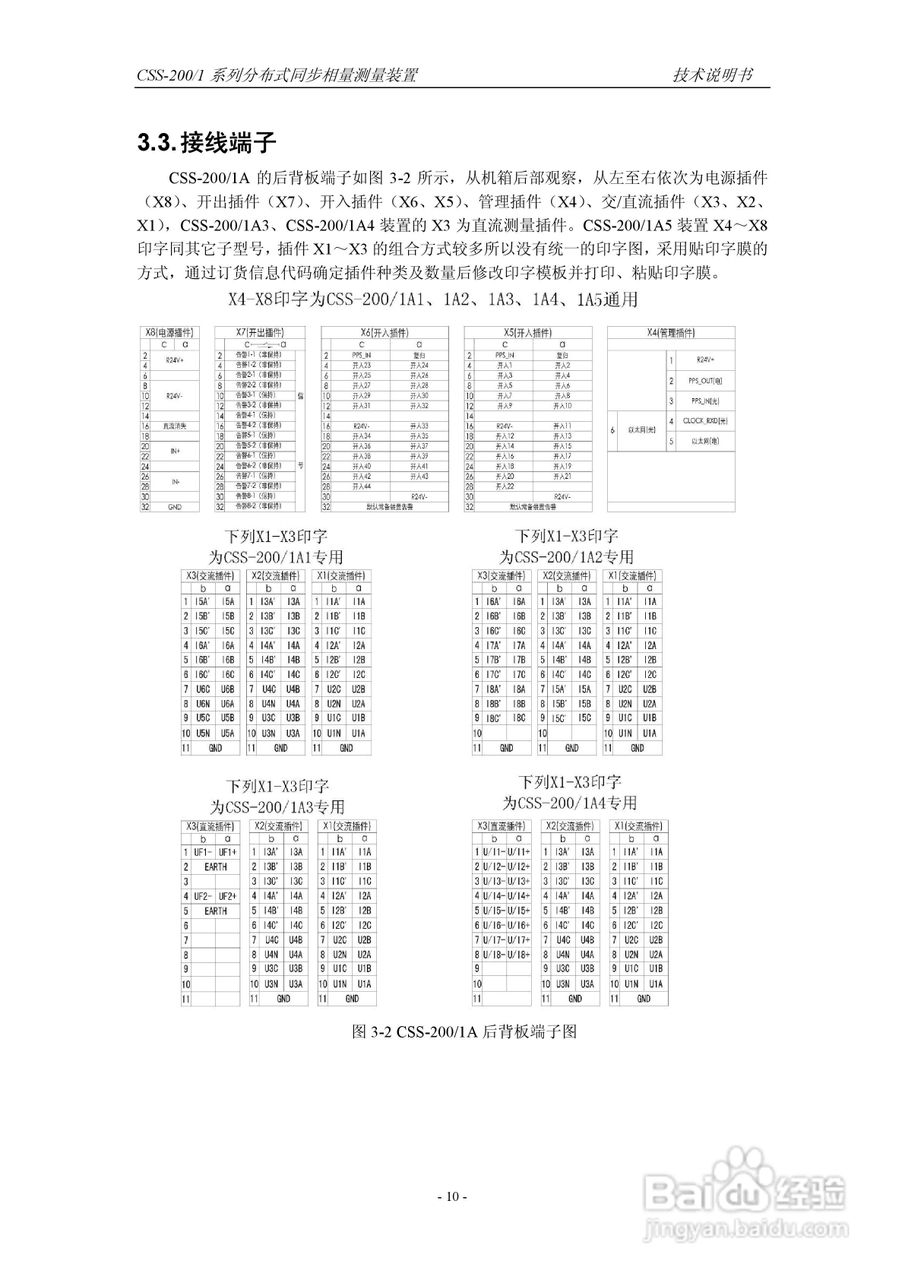 四方CSS-200/1D分布式同步相量测量装置技术说明书:[2]