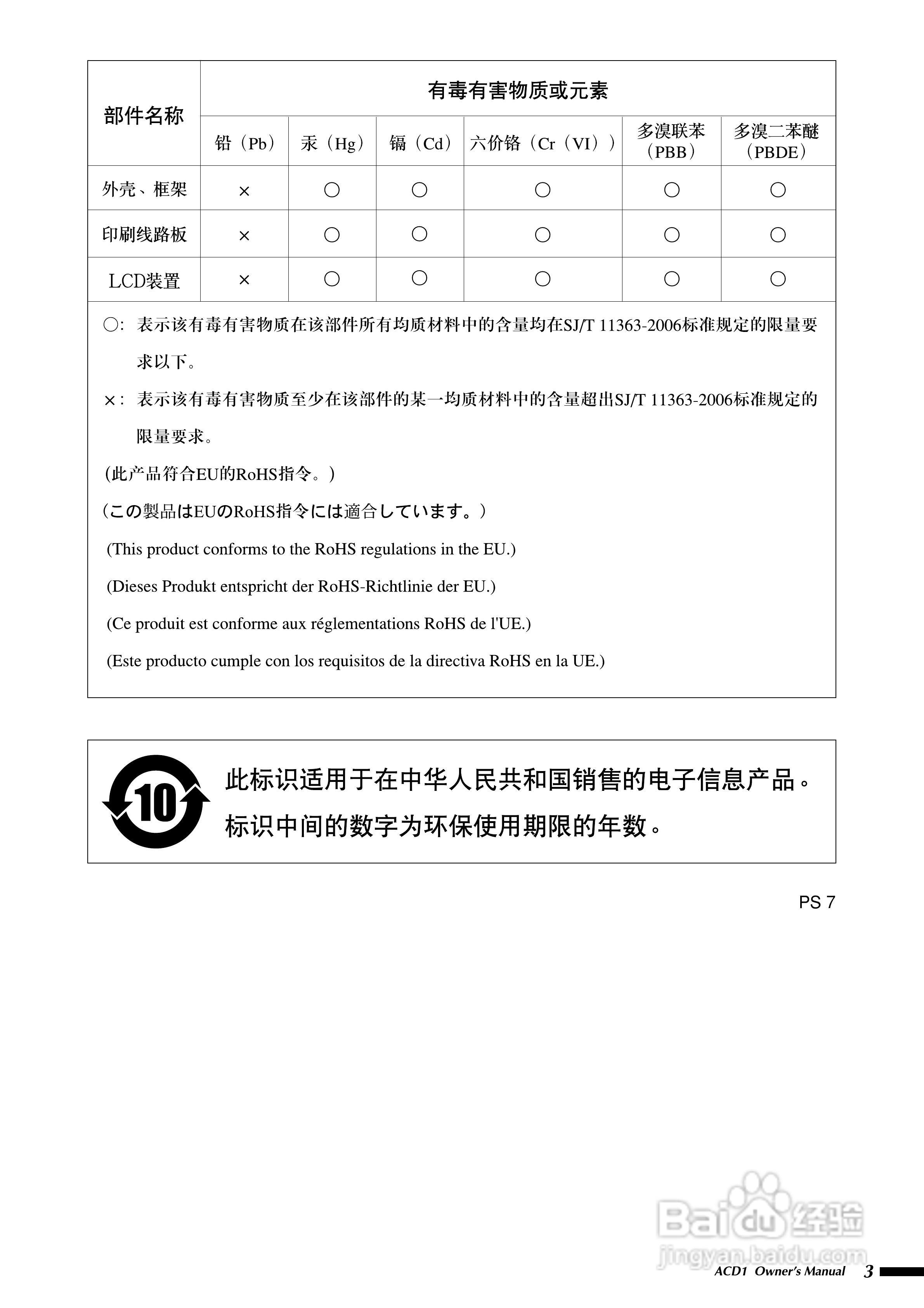 雅马哈ACD1功率放大器遥控单元中文说明书V1版:[1]