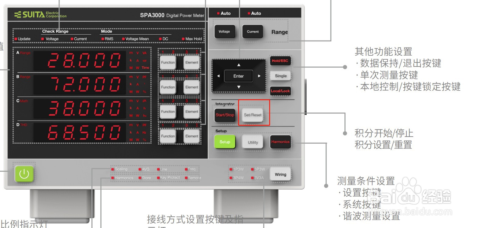 吹田电气数字功率计SPA3000的按键功能简介