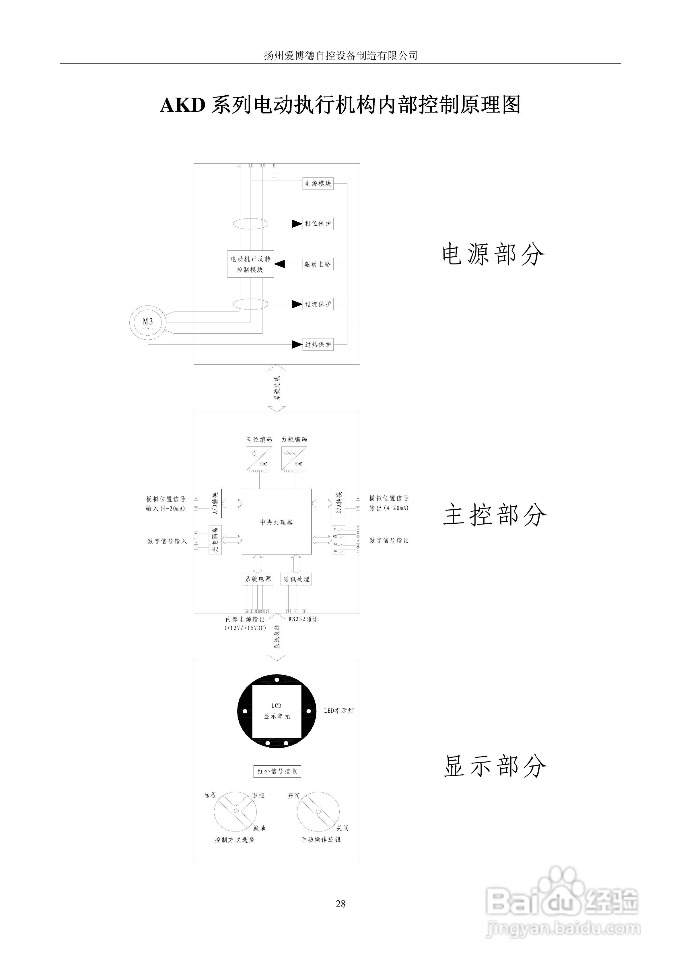 扬州爱博德AKD系列电动执行机构使用手册:[3]