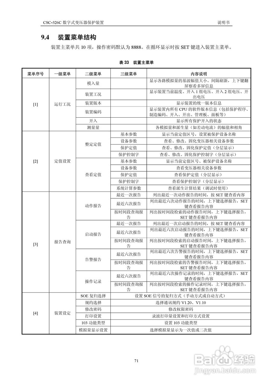 CSC-326CN数字式变压器保护装置说明书:[8]