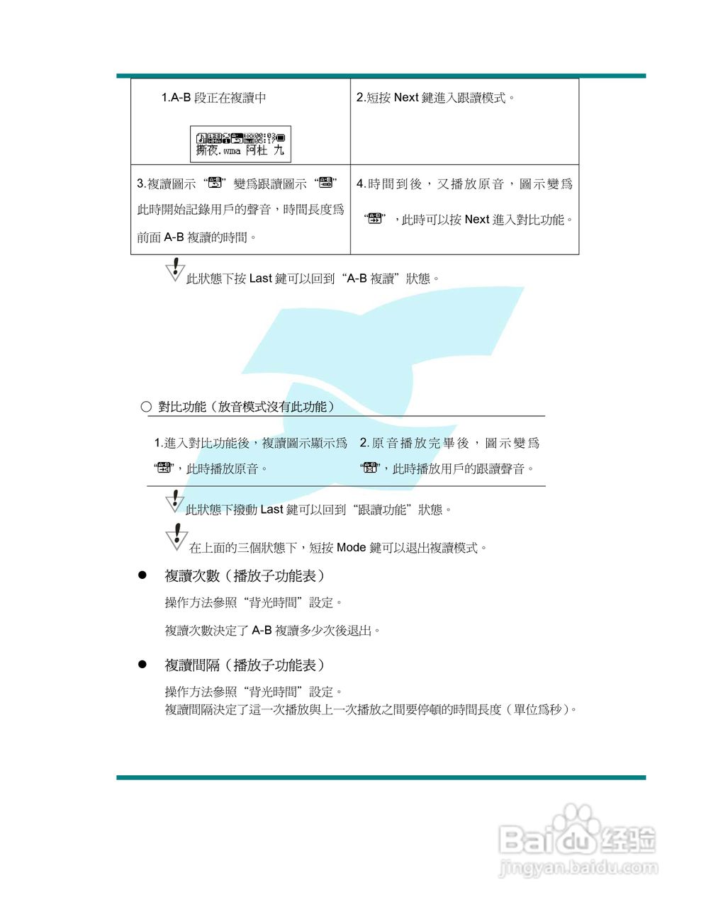 旺德电通WD-2906(1R) MP3数位随身听说明书:[3]