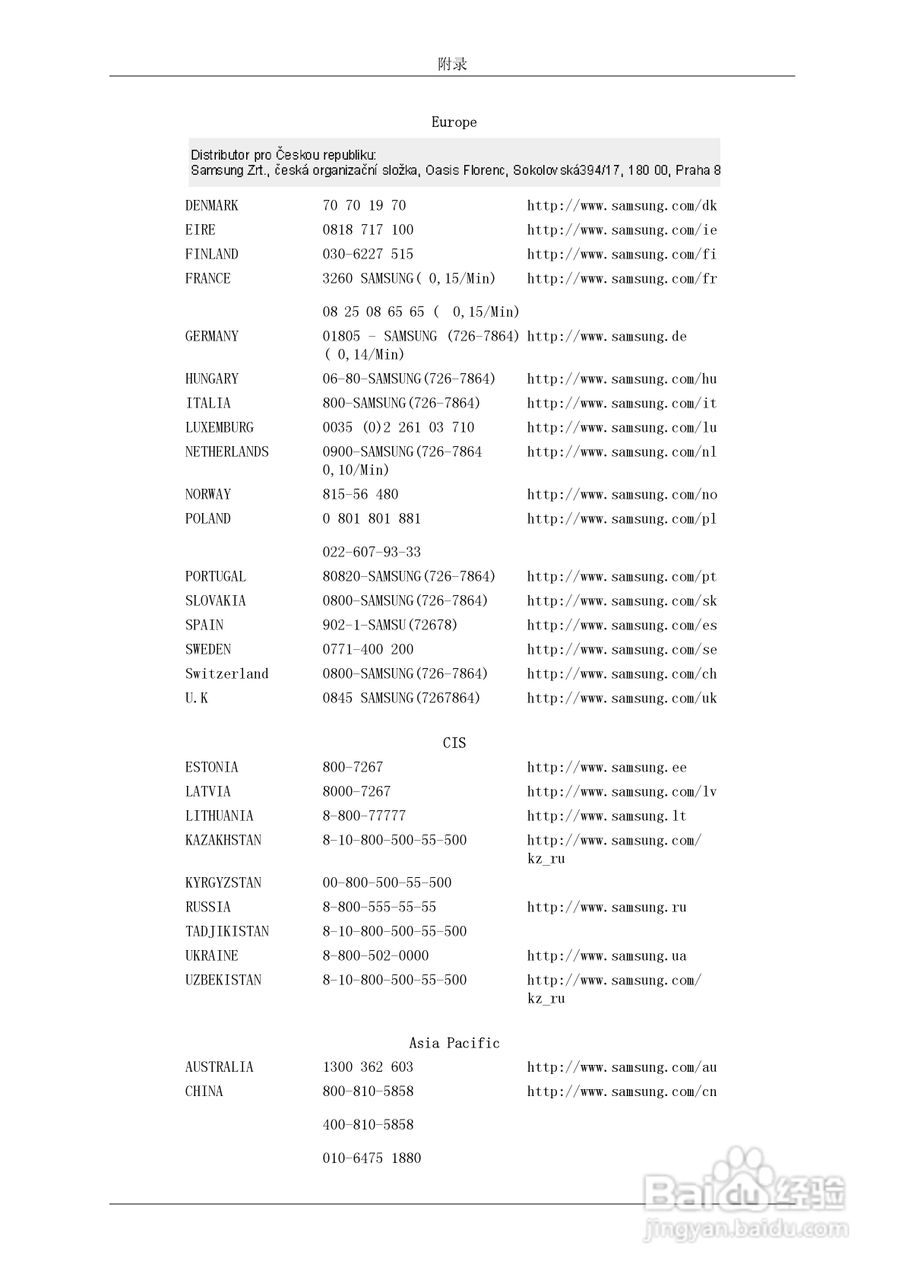 三星933SN液晶显示器使用说明书:[6]