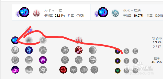 LOLS9最新版本9.5&9.6版本杰斯符文玩法攻略推荐