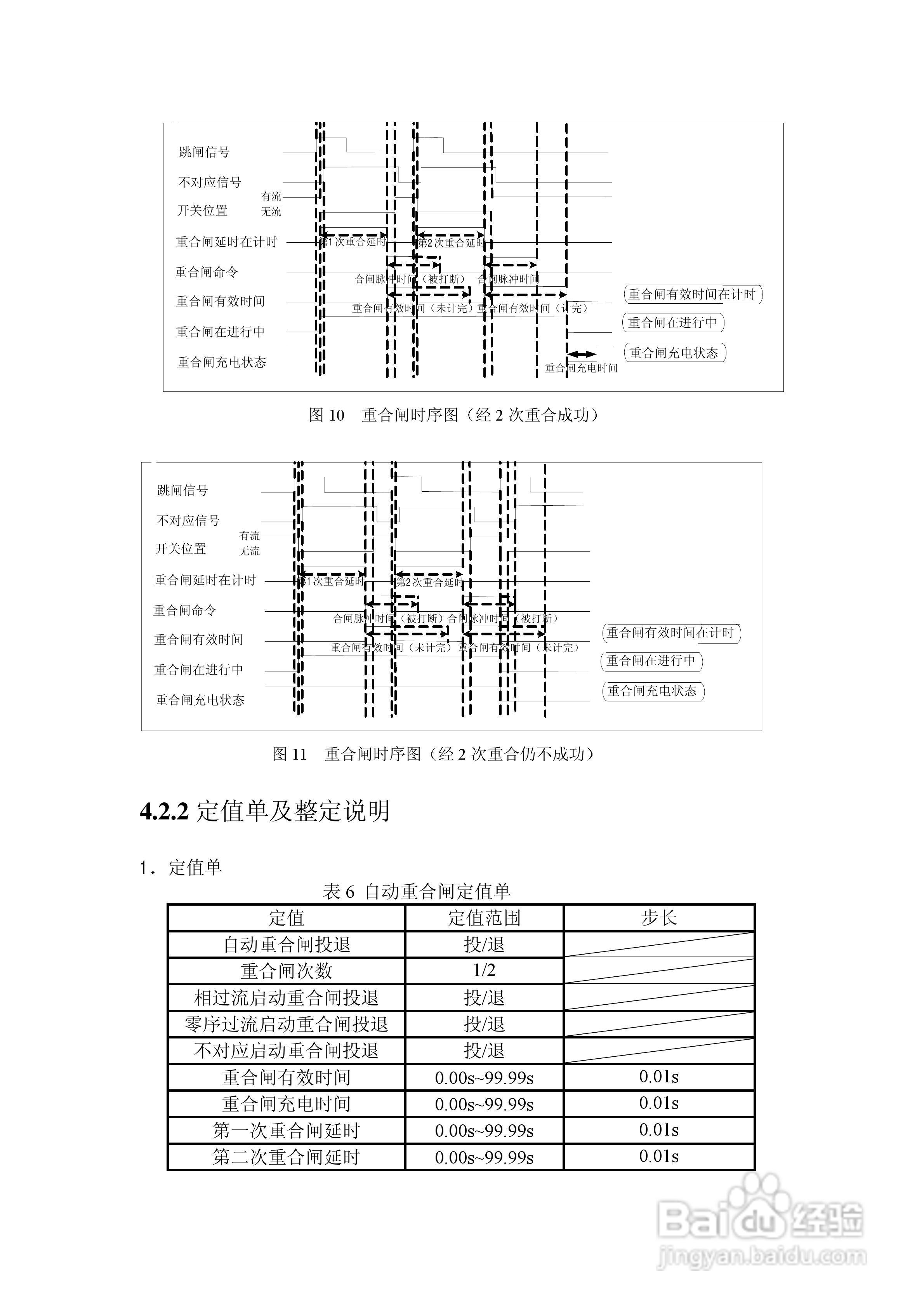NSP788(v2.0)馈线保护及测控装置技术说明书:[2]