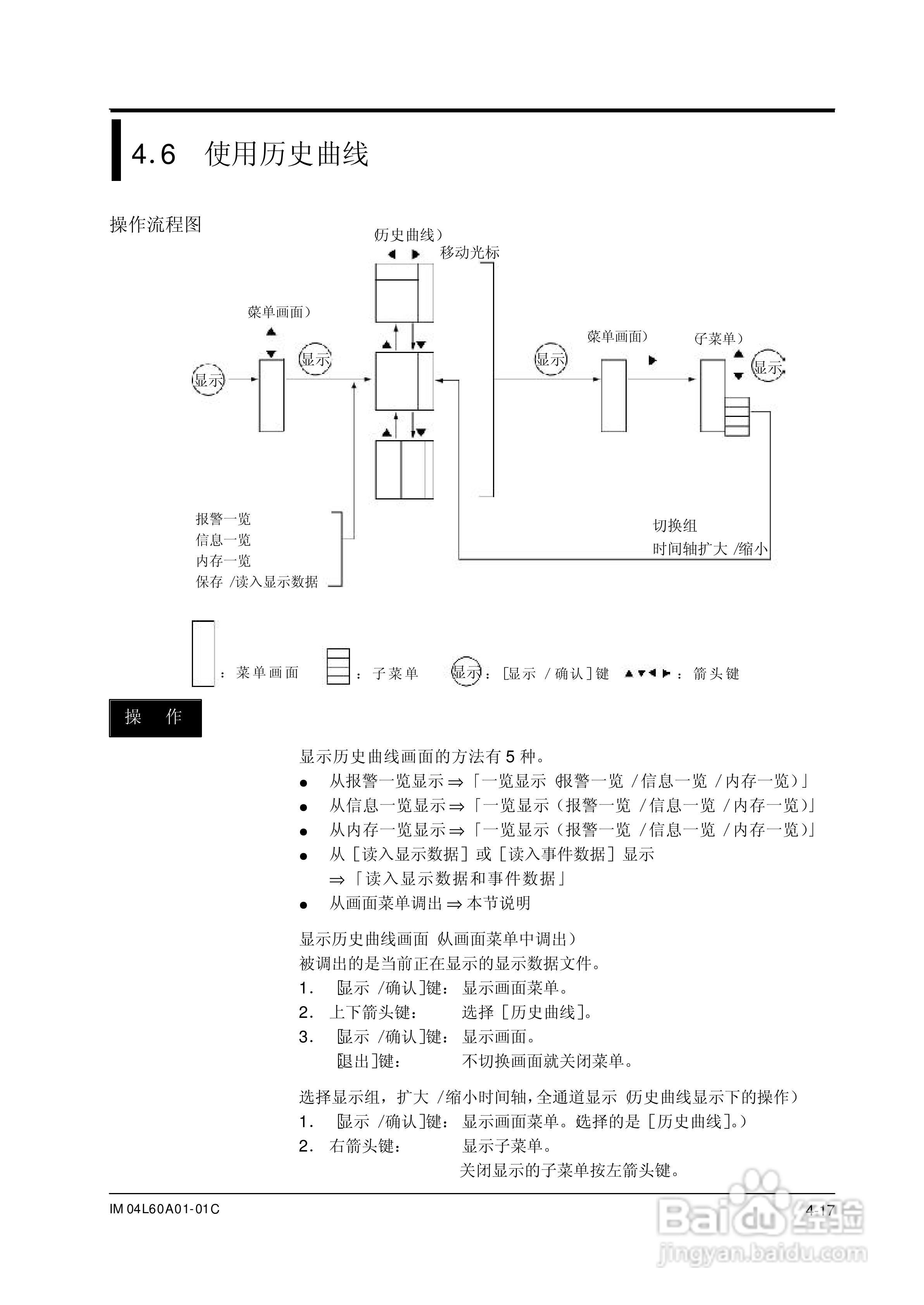 AX100无纸记录仪说明书:[9]