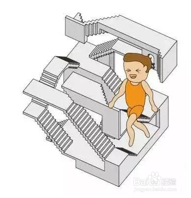 如何制作VR视频（二）3D建模场景