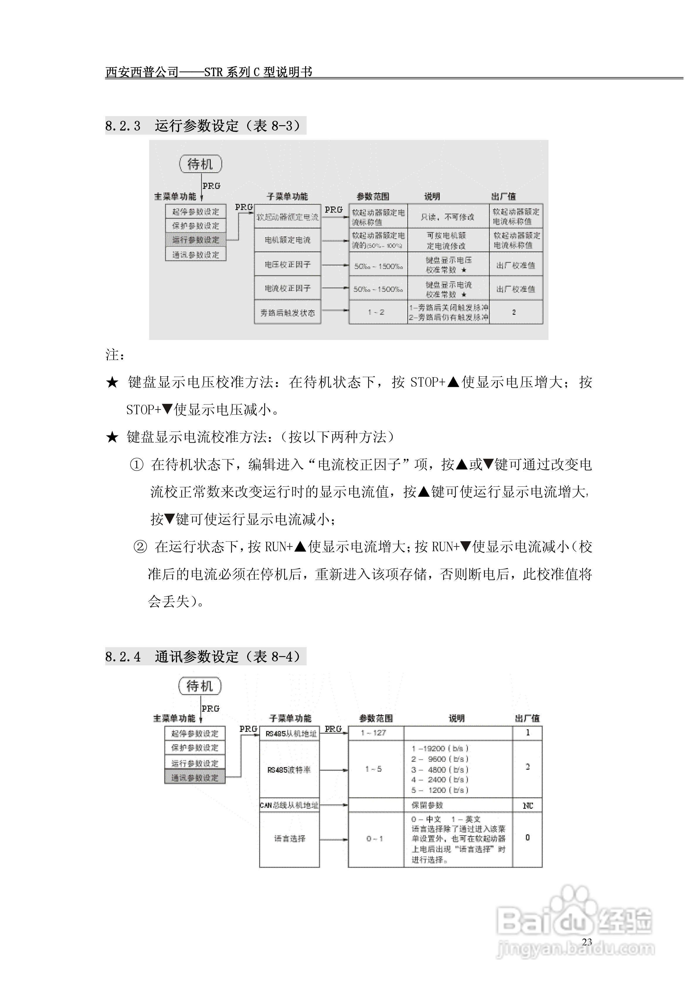 西普电子STR系列C型软起动器说明书V1.2版:[3]