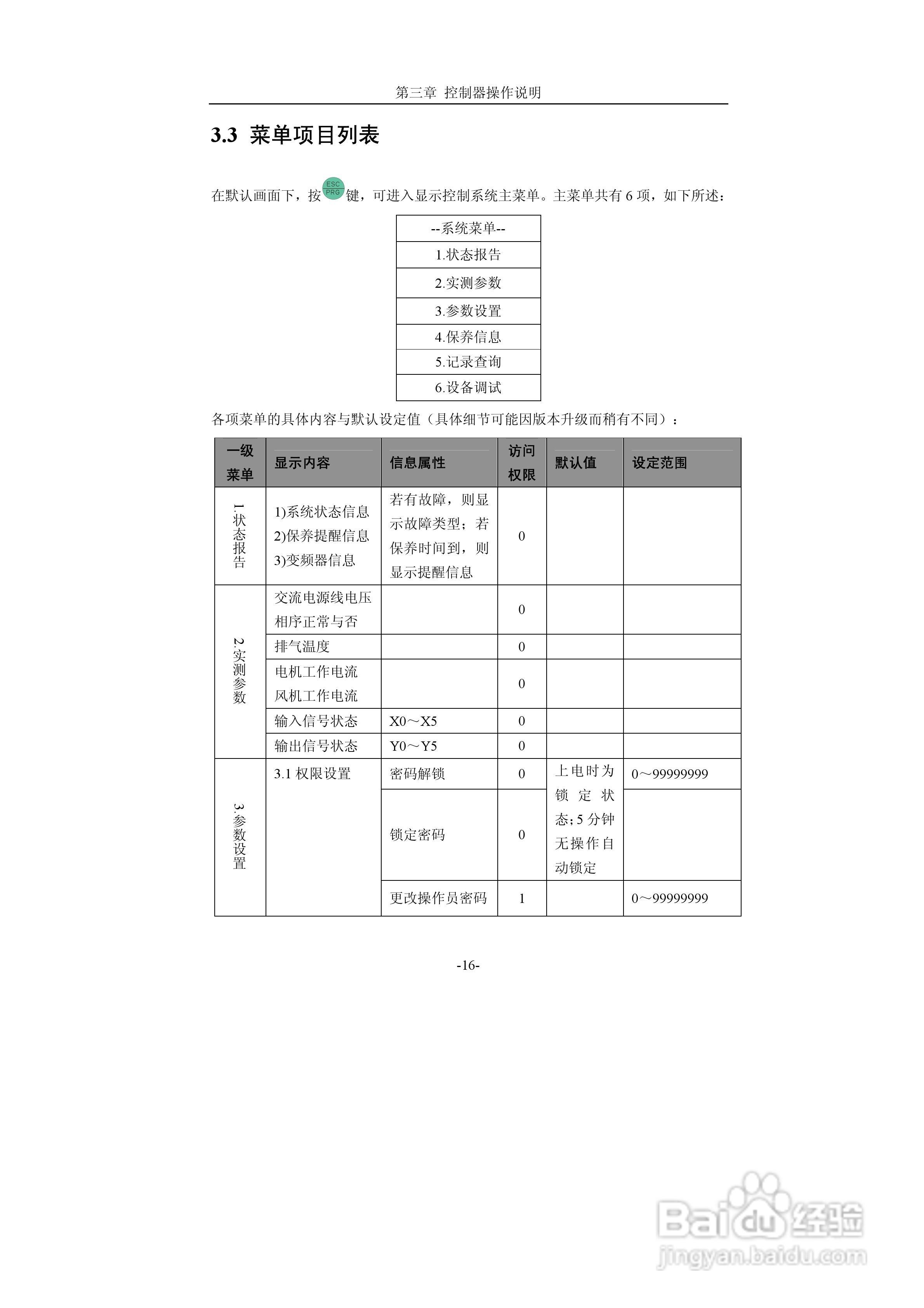 汇川ACC-F型空压机控制器说明书:[2]