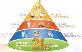 如何让自己的宝宝变得越来越聪明呢？