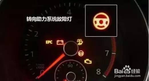 这些灯亮了，赶紧停车！