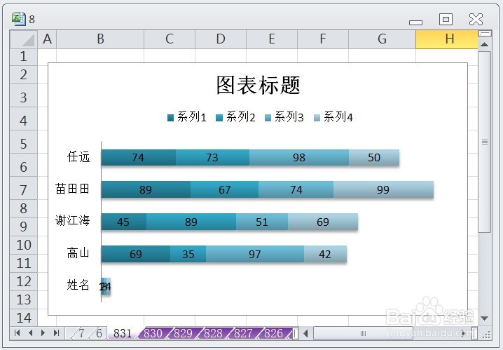 EXCEL堆积条形图的图表布局显示布局8效果