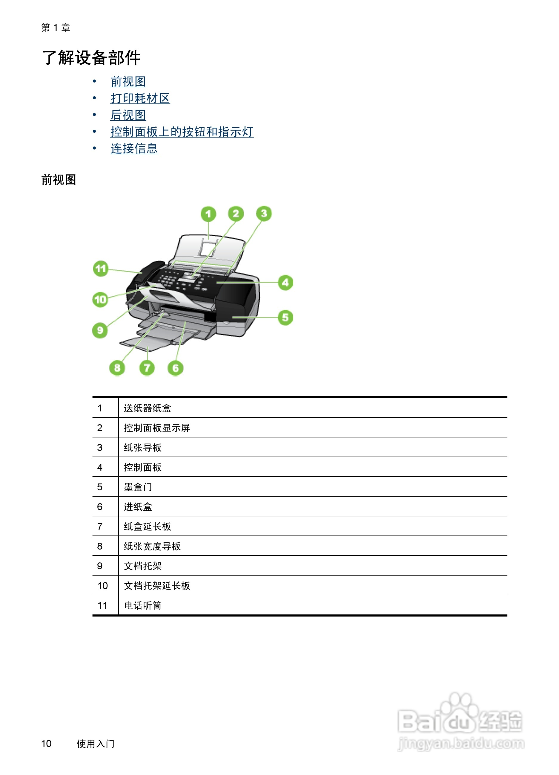 惠普 HP Officejet J3600一体机说明书:[2]