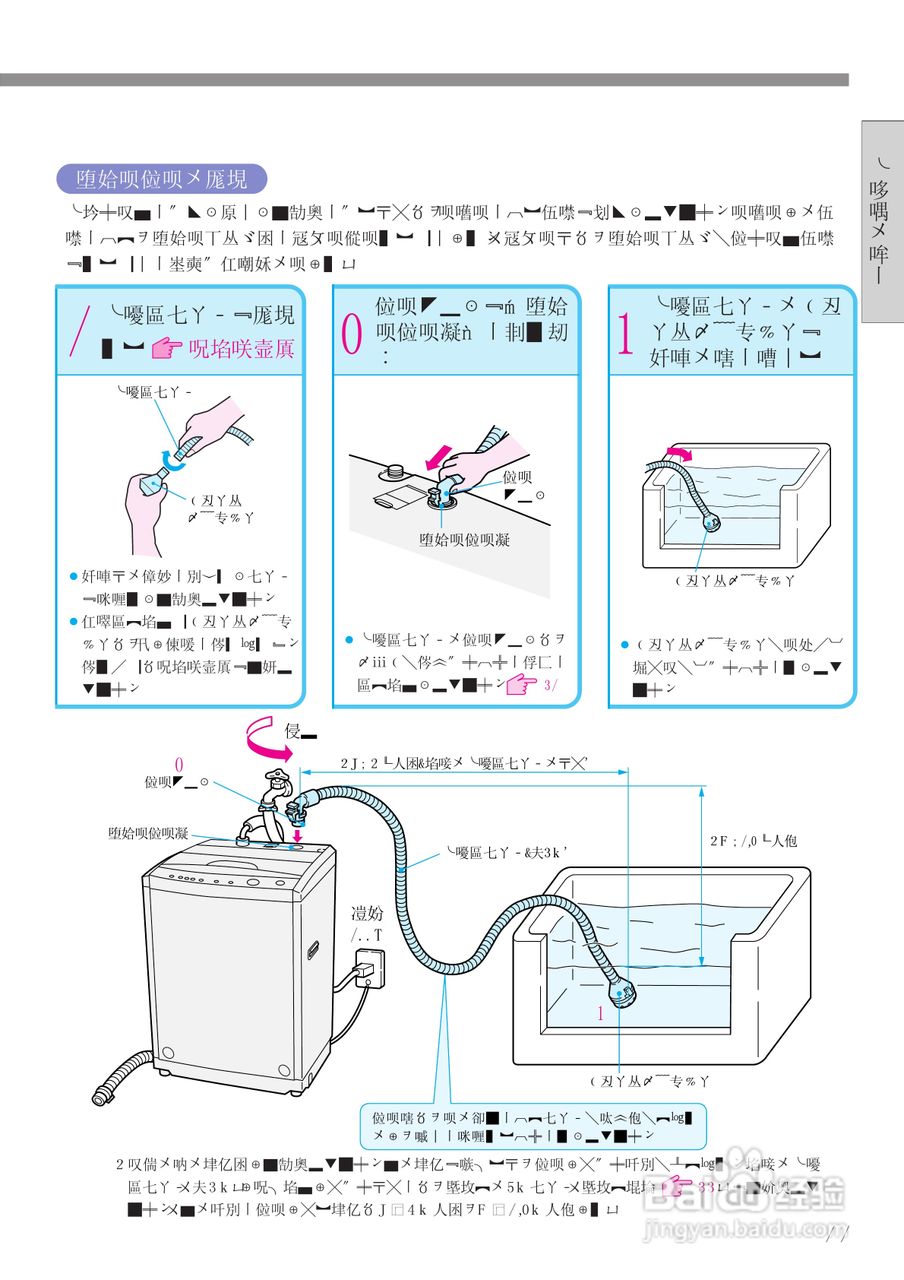 日立 NW-8S3电动洗衣机说明书:[2]
